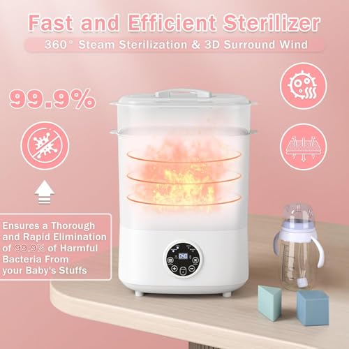 Bestbless Baby Bottle Sterilizer and Dryer, 5-in-1 Large Capacity Bottle Sanitizer and Dryer, 2 Layers Compact Baby Bottle Electric Steam Sterilizer and Dryer for Baby Bottles, Pacifiers, Pump Parts