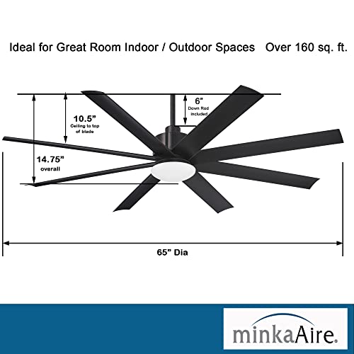 MINKAAIRE F888LCL Slipstream 65 Inch Outdoor Ceiling Fan with