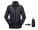JJMG Women's Packabe Ultra Light Weight Down Coat Short Jacket Outwear Blazer (Large, Black)