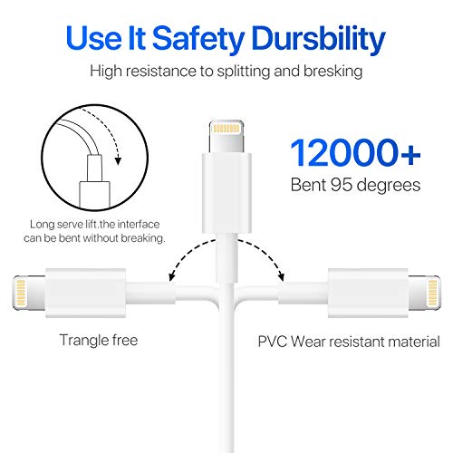 4 Charger+AUNC+Lightning+Charging+Compatible