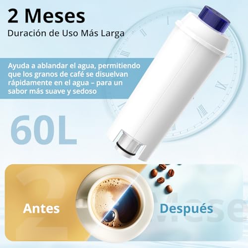 iRhodesy Water Filter for Automatic Coffee Machine, Delonghi Magnifica s Dinamica, ECAM, ETAM, ESAM, BCO, EC Séries, Delonghi DLSC002 Filter (6 units)