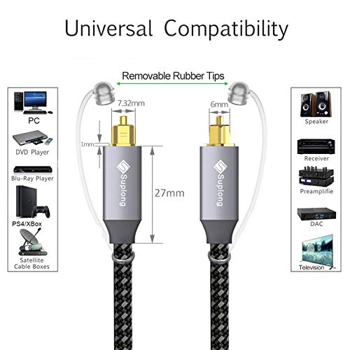 Optical Audio Cable [3M/10ft] - Suplong 24K Gold-Plated Digital Optical Audio Toslink Cable for [S/PDIF] LG/Samsung/Sony/Philips Sound Bar, Smart TV, Home Theater, PS4, Xbox & Playstation (10 Feet) - Thumbnail 3