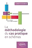 Image de La Méthodologie du Cas Pratique en Schémas