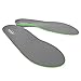 ViveSole Orthotic Inserts for Plantar Fasciitis - Arch Support Insoles Shoe Inserts for Comfort and Relief from Flat Feet, High Arches, Back, Fascia, Foot and Heel Pain - Full Length