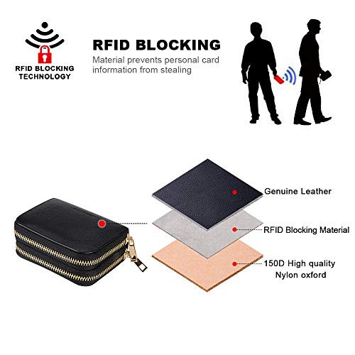 Takyu RFID Wallet for Women, Ladies Designer Wallets With Double Zipper (Black)