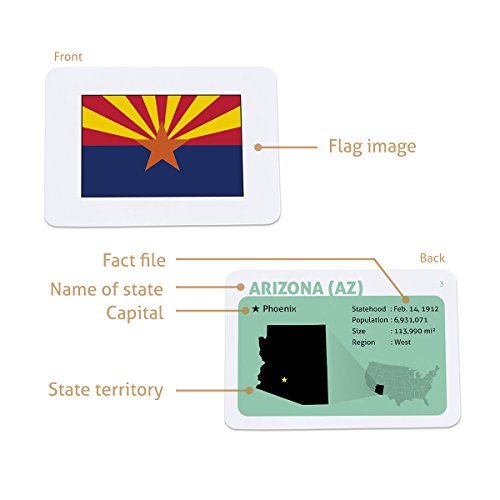 Flags of the U.S. states (2017 edition)