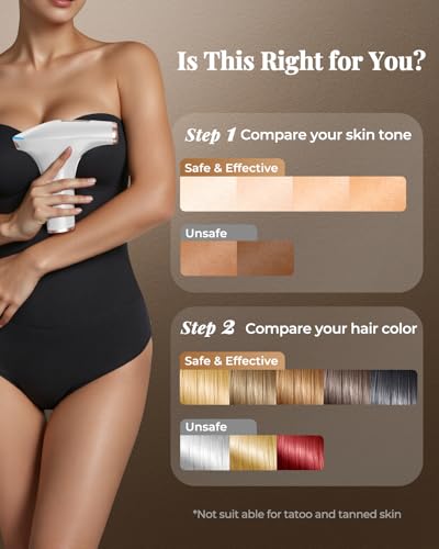 Haarlosy IPL Laser Hair Removal Device for Women and Men 3-in-1 Lazer Hair Remover with 9 Levels Auto Mode 999,900 Flashes for Upper Lips Bikini Line All Body Salon Quality Result at Home, White Gold