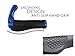 Ergonomic Bike Grips | Comfortable Handlebar Grips with Anti-Slip Contoured Design and Aluminum Alloy Inner Ring Clamps for BMX Bikes, Mountain, MTB, Folding | Fit to Any 22mm Bike Handlebars | Blue