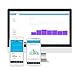 Neurio Home Energy Monitor