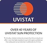 Uvistat SPF 50 Lipscreen High Protection Sun Wind Cold Sore Prevention view 4