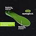 Superfoot Plantar Insoles, Orthotic Insert for Maximum Arch Support, Shock Absorption Insoles for High Arches, Flat Feet Foot Pain, Unisex, Green, 1 Pair (B: Women’s 4.5-6)thumb 3