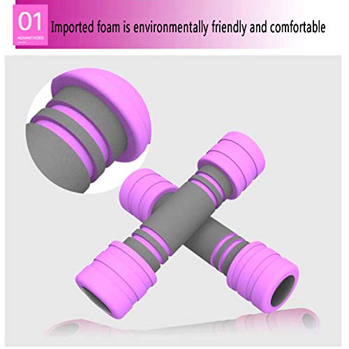 OFAY-Hantel-Verdickter-Schwamm-Damen-Hantel-Spezielle-Hantel-Home-Gym-Buero-Fitnessgeraete-33-Lbs-X-2Blau