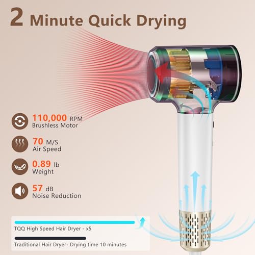 TQQ Hair Dryer, 400 Million Ion Plasma Hairdryer, Brushless Motor 110,000 RPM for Fast Drying, Professional Hair Dryer 57 dB Suitable for Travel and Home