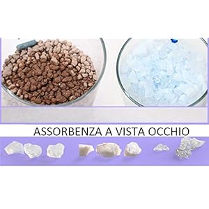 LETTIERA GATTO SILICIO 【30LITRI】【8 BUSTE DA 3.8L 】Lettiera per Gatti a Lunga Durata ai Cristalli di Silicio, LETTIERA… BPS PET SHOP LETTIERA GATTO SILICIO 【30LITRI】【8 BUSTE DA 3.8L 】Lettiera per Gatti a Lunga Durata ai Cristalli di Silicio, LETTIERA…