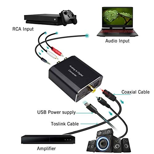 2 Digital+Converter+Musou+Aluminum+Coaxial