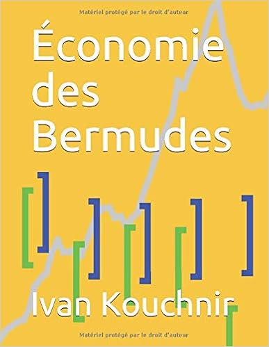 Économie des Bermudes