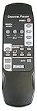 Channel Vision Aria Remote