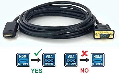 Activo HDMI a VGA convertidor de cable, conectar un nuevo pc ...