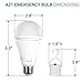 Hyperikon Rechargeable Emergency Bulb, A21 7W=50W, E26, Battery Powered LED Light Bulb, UL, Soft White, 2 Pack