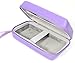 Women’s Epilator Case for Philips Satinelle Advanced Wet & Dry Epilator, Prestige Bre650, Deess Permanent Hair Removal, Flawless Legs Women Hair Removal, Braun SIL-epil9 9-579