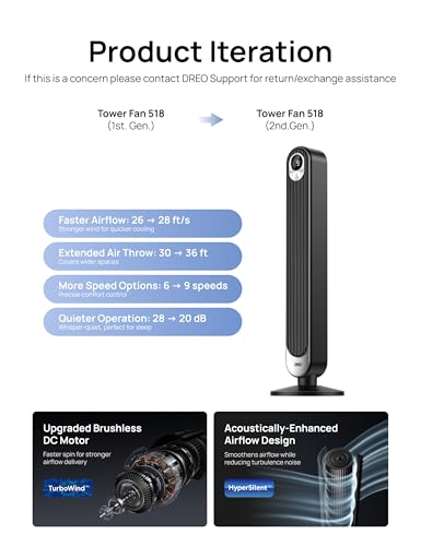 DREO 20dB Quiet 42 Inch Tower Fan, DC Power, 28ft/s Fast Cooling, 9 Speeds 4 Modes, 12H Timer Night Mode, LED Display & Remote, Standing Fan for Home Bedroom Office, Black