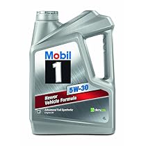 Upto 40% off on Lubricants & Gloves