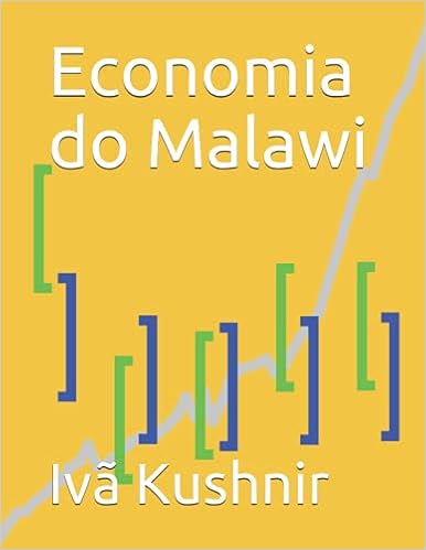 Economia do Malawi