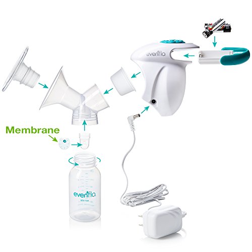 Evenflo Feeding Replacement Silicone Membranes for Advanced Breast