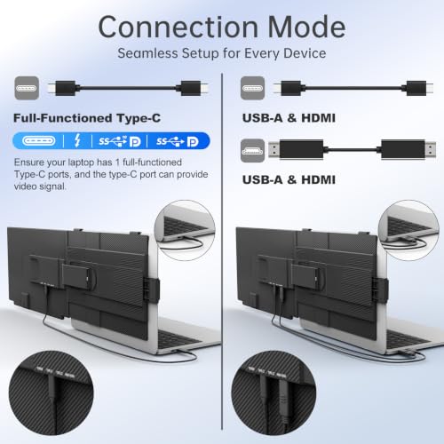 Teamgee 15.6" Ecran Portable Ultra-Léger, 1080P FHD IPS Extension Ecran PC Portable, Detachable Plug-Play USB-C/HDMI Compatible with 13-17” Laptops pour Windows, Mac