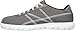 Skechers Men's On the GO Rencounter Sneaker