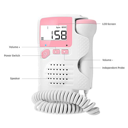 3 4+5+LCD+Display+Echo+Device