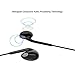 Wotmic Wired Earbuds In Ear Earphones iPhone Headphones with Mic Hands Free Talk In Line Control Black