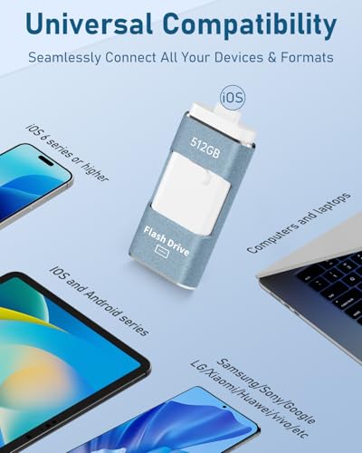No App Needed 512GB Phone Photo Stick, 4in1 USB Flash Drive,USB 3.0 External Storage Stick with USB-C Cable,Lanyard & USB-C Adapter, Compatible with iOS Android PC (Blue)