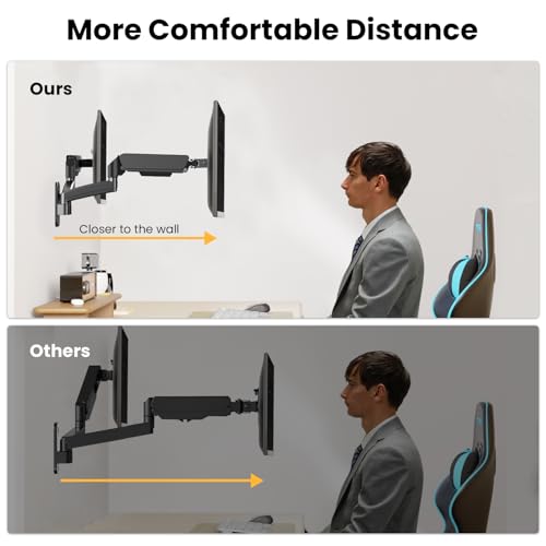 IMtKotW Monitor Wall Mount 2 Monitors for 17-32 Inch Flat & Curved Screens, 9 kg/arm, Ergonomic Height Adjustable, Tilt/Swivel and Rotatable, VESA 75 x 75/100 x 100 Monitor Mount Wall