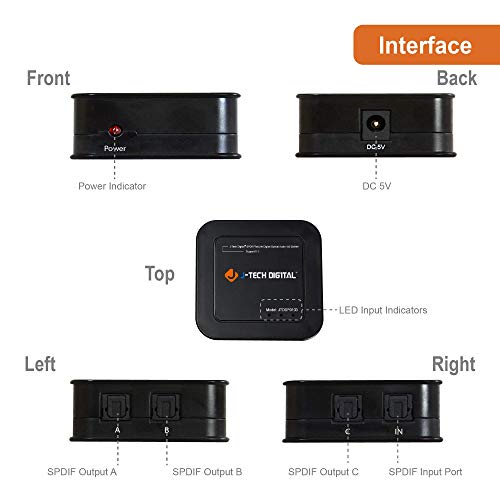 JTech Digital Optical Splitter 1 in 3 out for TV, Toslink Splitter 1x3