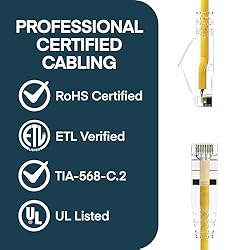 ClearFit Slim 20 Pack - 20ft Cat6 28AWG Ethernet