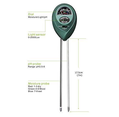 XLUX 3-in-1 Soil Test Sensor Meter Kit for Moisture, Light & pH, for Home and Garden, Lawn, Farm, Plants, Herbs & Gardening Tools, Indoor/Outdoors Plant Care