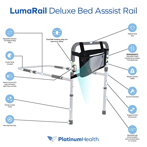 LumaRail Triple Safe Bed Assist Rail Support Bar with LED Motion Sensor