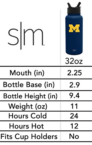 image for Simple Modern 32oz Summit Water Bottle with Straw Lid Vacuum Insulated