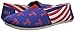 FOCO MLB Women's Canvas Stripe Shoes