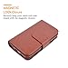 iPhone 6S Plus Case, HESPLUS [Detachable Wallet] iPhone 6 Plus Wallet Case with [9 Card Slot][ID Holder][Wrist Strap] - Premium Magnetic Leather Flip Cover Case for iPhone 6/6S Plus - Brown