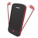 CORNMI 10000mAh Power Bank,Ultra Slim Dual Port USB Fast Portable Charger Built-in Micro USB Cable External Battery Charger Pack Replacement for iPhone Samsung Galaxy HTC iPad Tablets Pc (10000 mAh)
