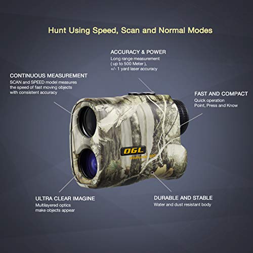 2 Rangefinder+Accurate+Continous+Monocular+Portable