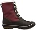 Keen Women's Elsa Waterproof Winter Boot