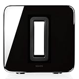 Sonos Sub