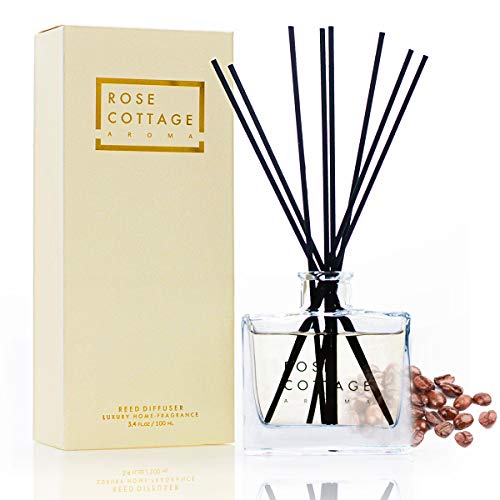 Compare price to coffee scented air freshener