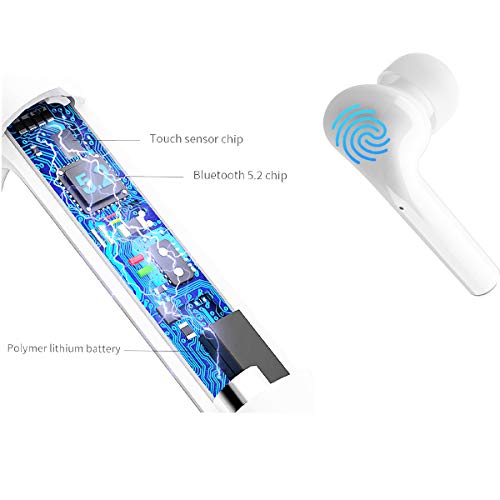 Upgrade Wireless Earbud Headphones Digital LED Bluetooth 5.2 Earphone in-Ear Smart Sports HiFi Stereo Deep Bass Headset with Charging Case Type-C Cable for Sport/Travel/Gym/Work for iPhone Android