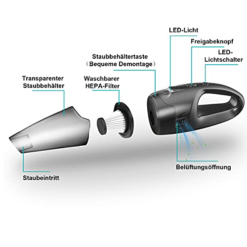 Aspirador de Mano sin Cable, Aspirador de Coche de 120W 8000PA, Luz LED, Filtro Lavable, Aspiradora Recargable Portátil Profesional en Seco y Húmedo para Hogar Oficina