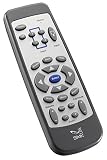 SMK-Link VP3720 Universal Projector Remote Control