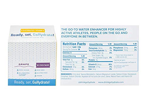 GoHydrate Electrolyte Hydration Drink Mix - A Naturally Flavored, Sugar Free, Maximum & Instant Hydration Powder (Grape, 30 Stick Packs) - Thumbnail 5